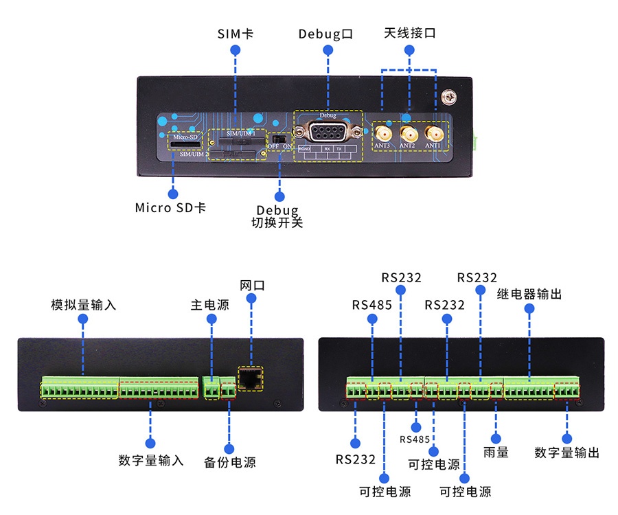 5G中小河流监测遥测终端机RTU